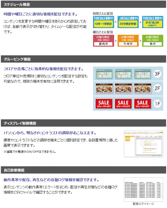 MITSUBISHI LDT231SSD 三菱電機 比較: 車の名人