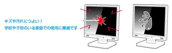 GH-JFG173GSDW(17インチ硬化ガラスフィルタ搭載液晶ディスプレー) 白